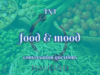 Conversation: Food & Mood – INT