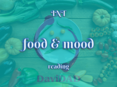 Food & Mood – INT RP