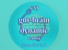 The Gut-Brain Dynamic
